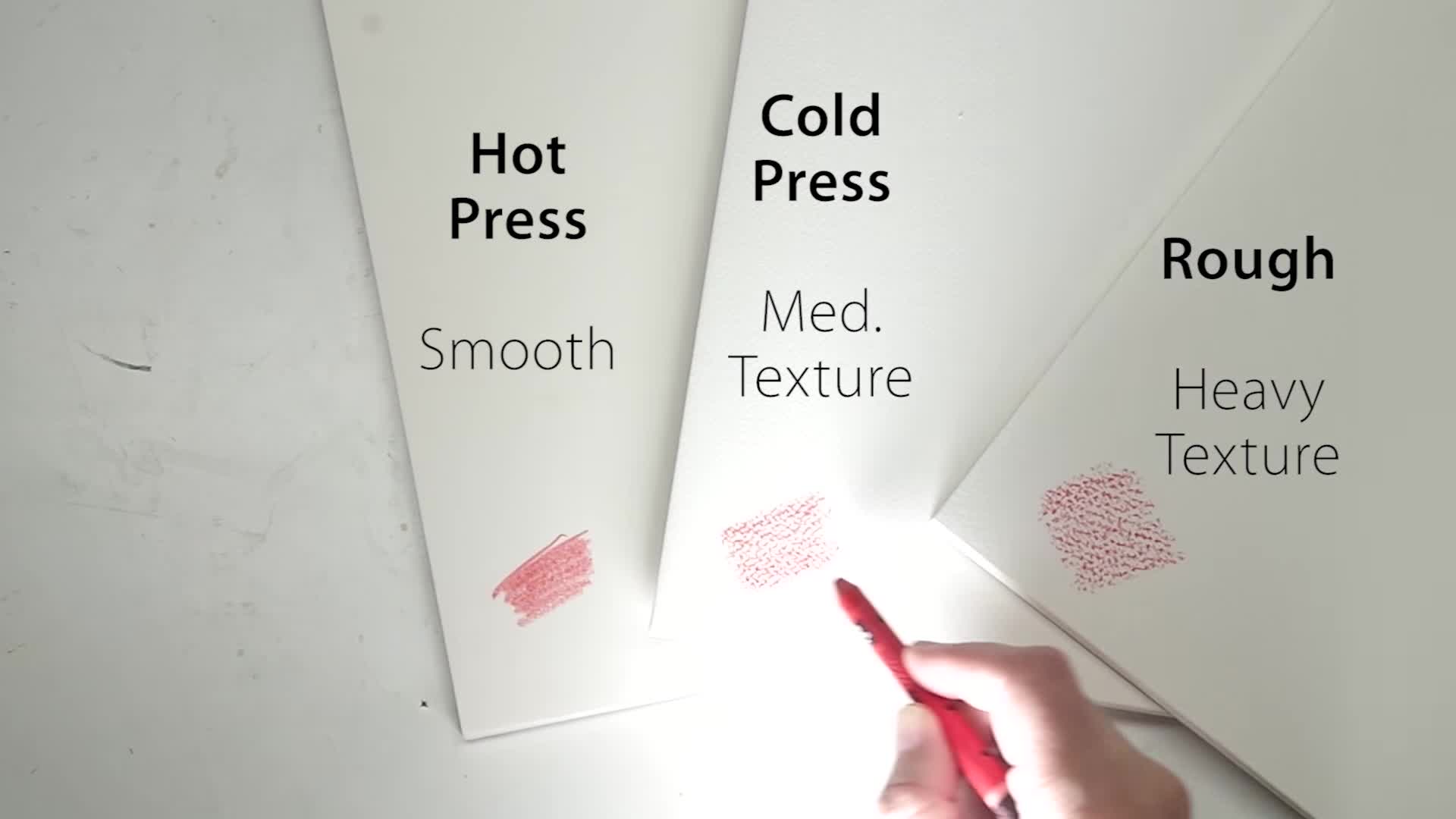 Choosing the Right Watercolor Paper: Hot Press vs Cold Press vs Rough