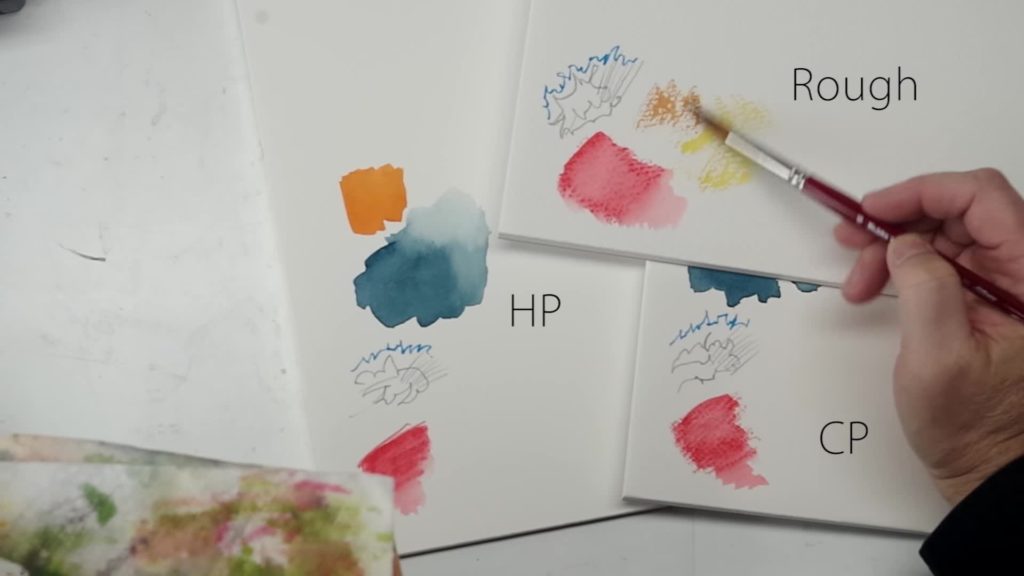 Choosing the Right Watercolor Paper Hot Press vs Cold Press vs Rough